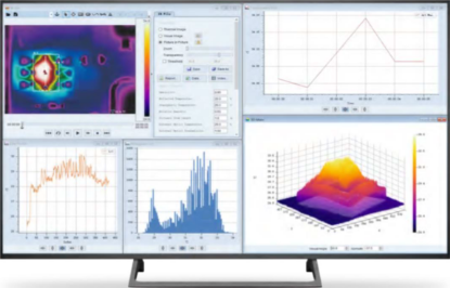 AnalyzIR Software